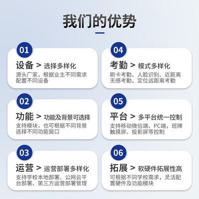 21.45智慧校电子勤班园牌电子门牌大初中小学JNX幼儿园考机一高体