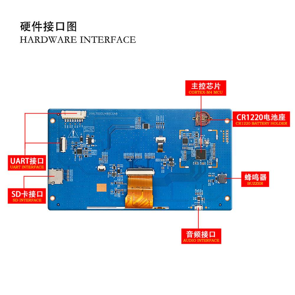 7寸串口屏1024*600工控设备LCD液晶屏触摸屏支持二次开发UI设计