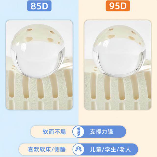 榻米垫泰国乳胶床垫定任意尺胶寸制085软垫定童儿做榻家用5cm厚乳