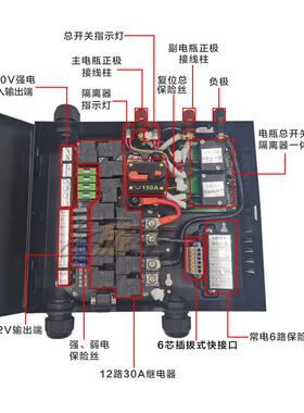 房车中系统D030120成配电箱控强电弱器点集集成箱房车控制改装电