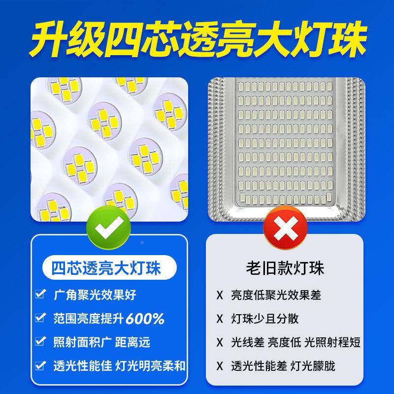 阳能灯路户太外庭院灯家用村超亮大功XJE率LED照明新农室内外防水