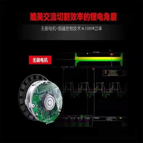 大有2906向充电角机无刷功20V锂电多能角TWF磨光机手持磨式切割工