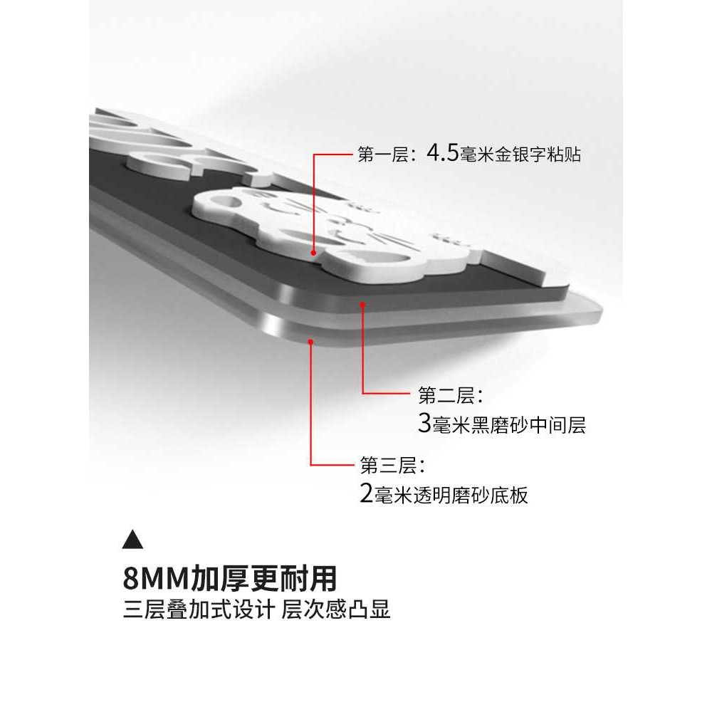 亚克力自粘家用门牌号创意房号牌可爱宠物数字贴酒店别墅民宿宾馆