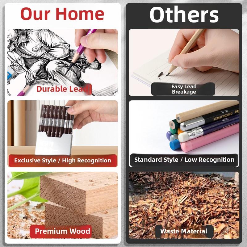 瑞萌特138哑光铅笔20B亚光铅笔系列美术生专用速写笔18b初学者素