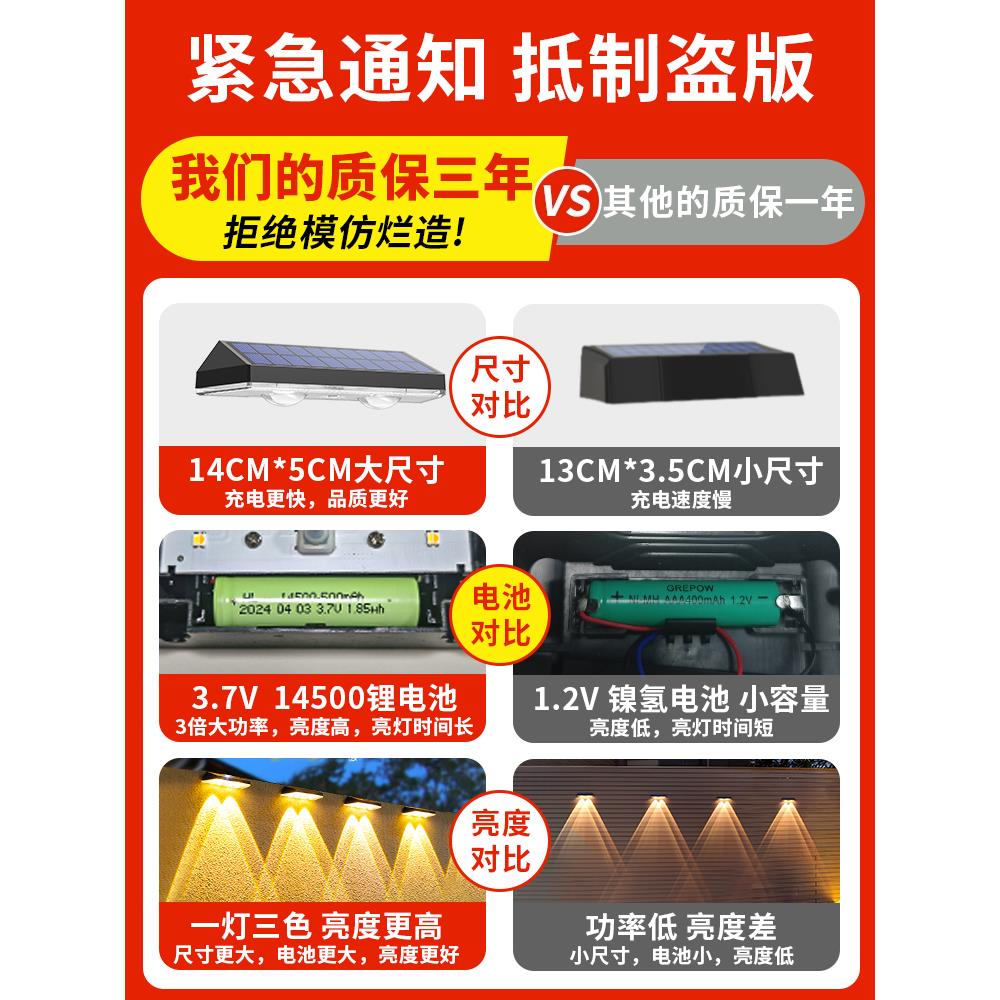 太阳能墙清洗机户外花园灯2025新栅栏墙灯阳台气氛房子外墙聚光灯