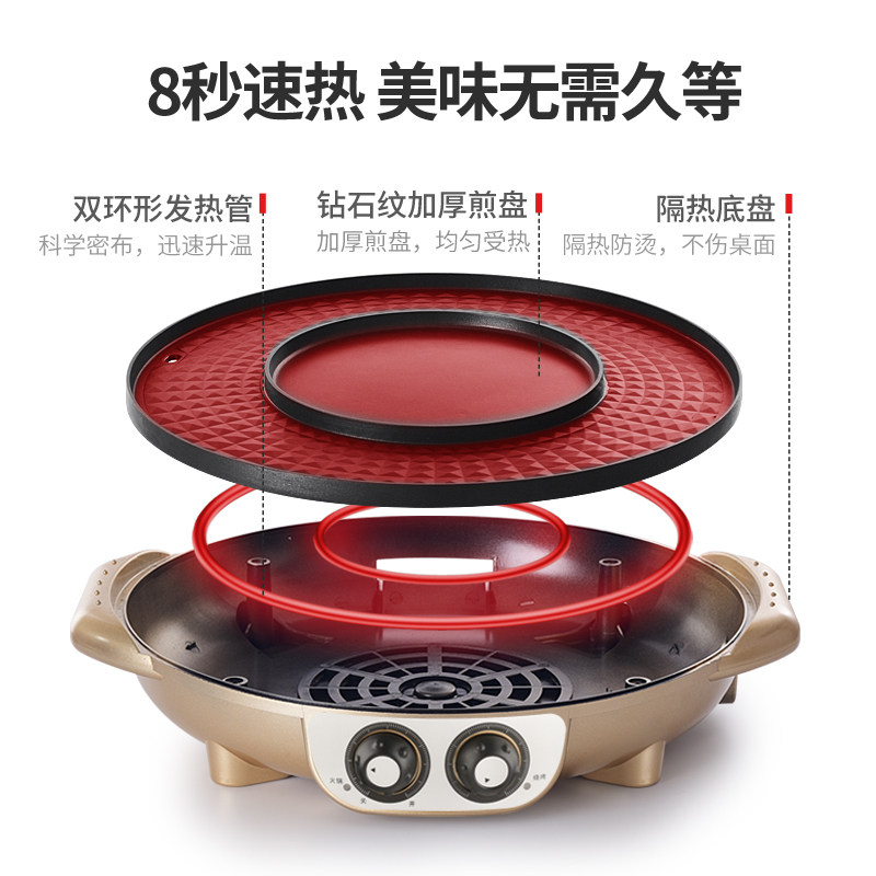 烤肉火锅烧烤一体锅烤涮家用可拆洗电烤炉不粘无烟韩式烤盘多功能