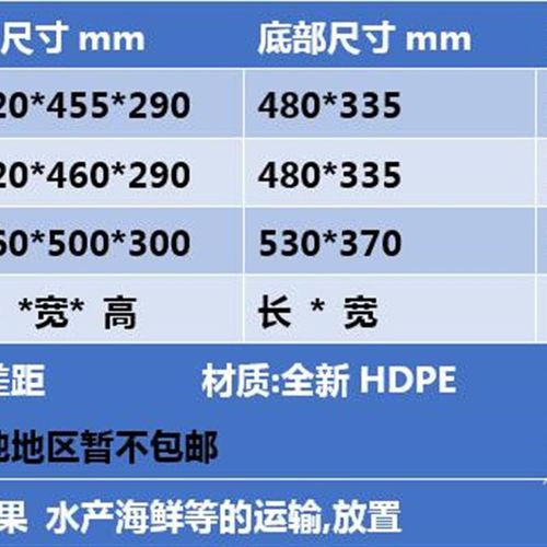 熟胶加厚塑料周转箩蔬菜箩水产筐 椭圆收纳篮大号收纳筐包邮
