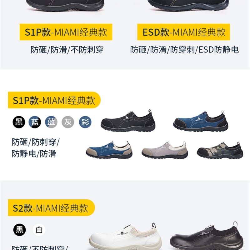 代尔塔劳保鞋男夏季透气防臭轻便钢头防砸防刺穿工作静电安全鞋女