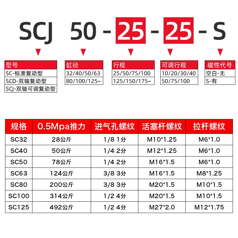 星辰气动标准气缸行程可调附磁SCJ32/40/50/63/80/100/125-25-25S