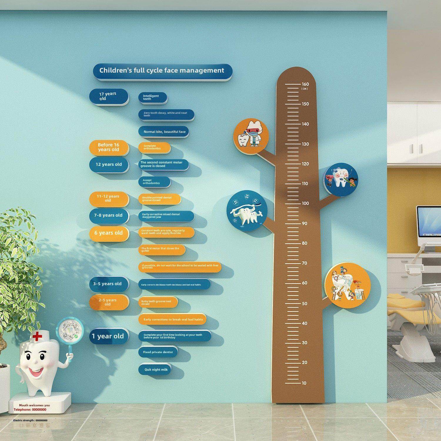 口腔诊所医院前台形象背景墙装饰口腔文化广告科普宣传海报挂画,家居饰品,文化墙贴,淘宝优惠券,粉丝福利购,淘宝优惠卷