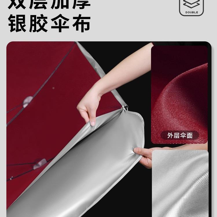 遮伞太阳伞大户外摆摊雨伞大型商用F977TSJM摆地摊阳大伞庭伞院伞