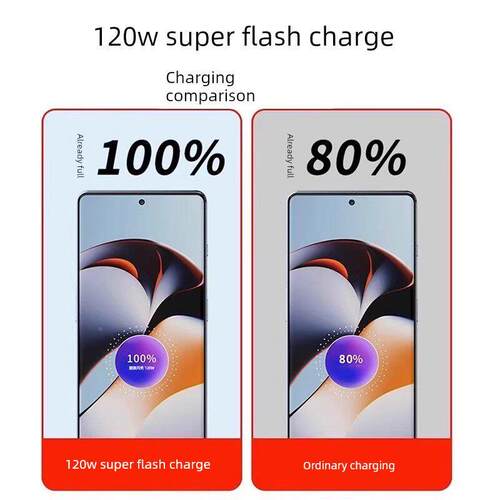 加120W超级闪充适用一加1手机充电器适用5一加长15充电插头适535用OnePlus 15闪充头适用一加120W充电头2米红