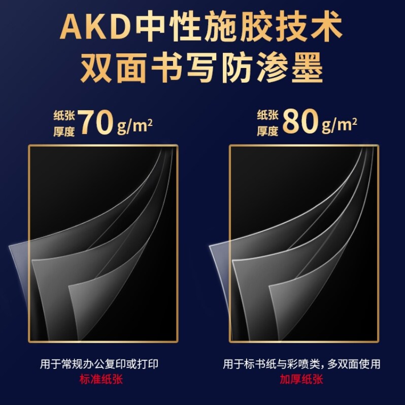 得力佳铂a4打印纸整箱双面打印复印纸A4多功能办公打印用纸70G/80G 2500张木浆纸整箱5包装a4打印纸草稿纸a4