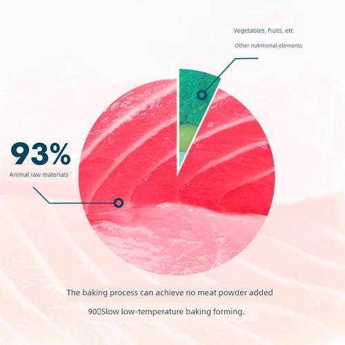 【官方正品】鲜朗低温烘焙猫粮无谷成猫幼猫专用奶糕鲜郎全价鸡肉