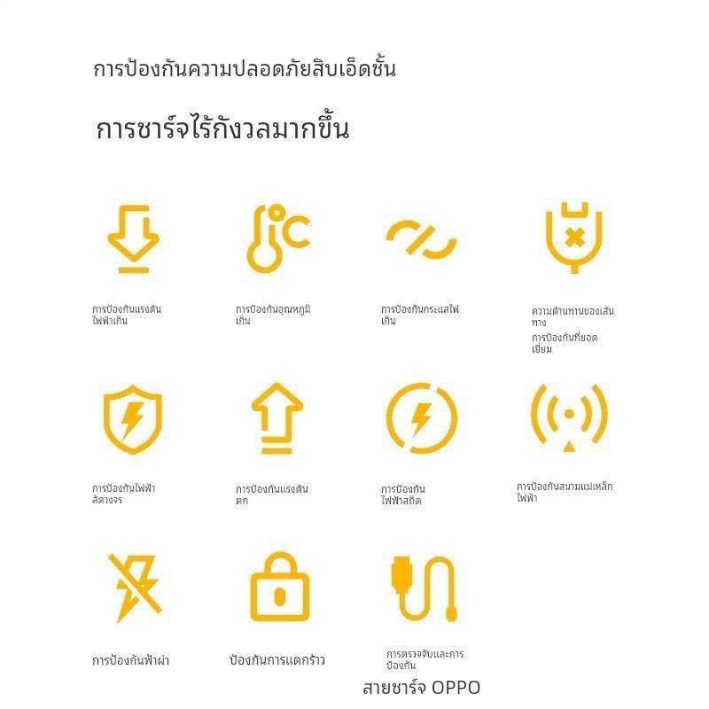 真我12Pro充电器67W原装12Pro+/11Pro+/10Pro充电头原厂realme正品,3C数码配件,手机充电器,淘宝优惠券,粉丝福利购,淘宝优惠卷