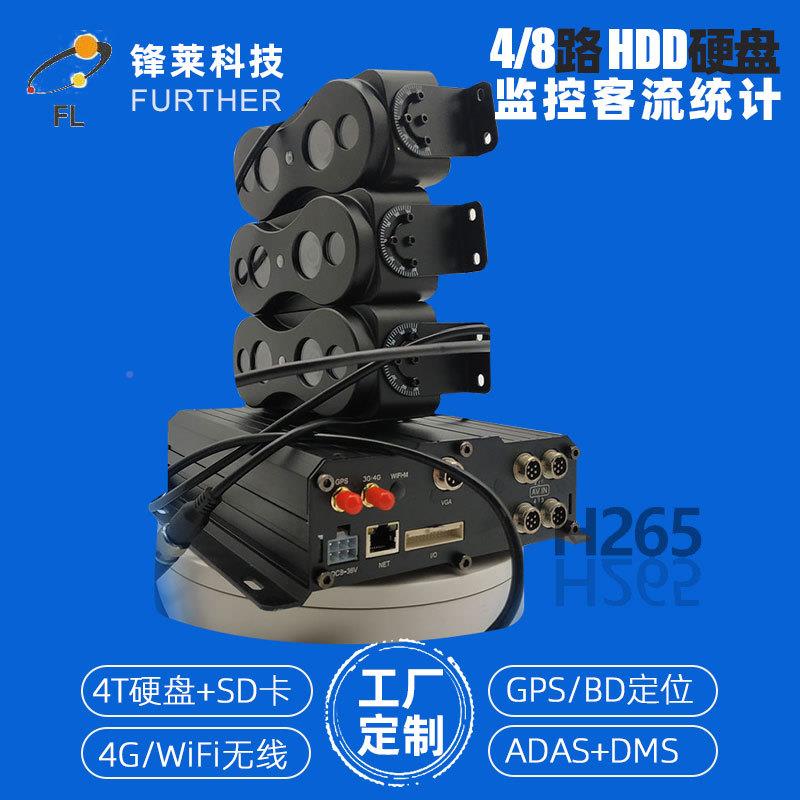 锋莱A180P公交客流监控一体机+HDD车0载监控主机A476DSDMS