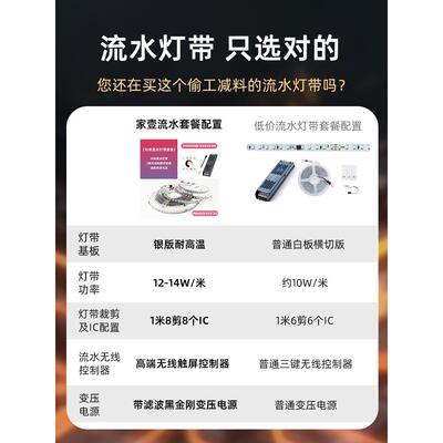 80珠LED追光jiayi11流水灯带水流光灯带双排同步自粘走道廊1过跑