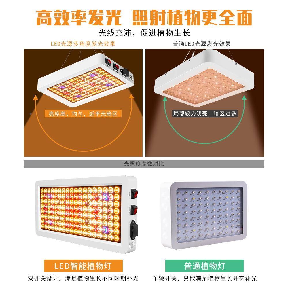 源头厂家led植花物生灯全光谱蕊蔬CBH菜种室植灯长内育苗水草补光