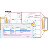 ANSYS信号与电源完整性设计HFSS射频天线验证研修设计套装