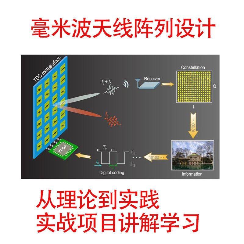 HFSS毫米波雷达视频教程天线阵列设计射频天线实战案例相控阵视频
