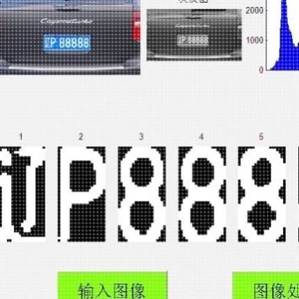 matlab代编程序代做图像通信处理simulink控制仿真python算法复现
