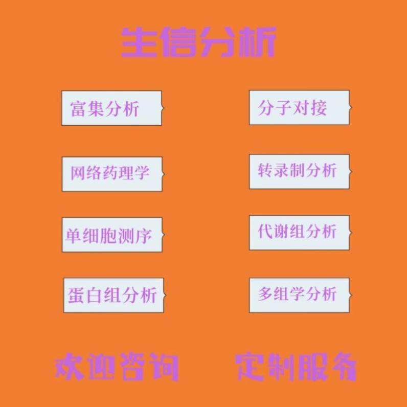 分子对接单细胞测序数据分析转录TCGA GEO公共数据库生信分析服务