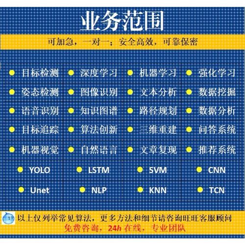 Python机器学习深度学习yolo目标检测opencv图像处理姿态估计调试
