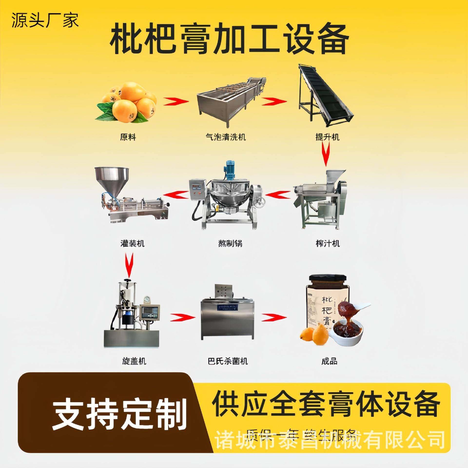 整套枇杷汁生产线设备枇杷膏制作饮料机械厂家秋梨膏自动化生产线