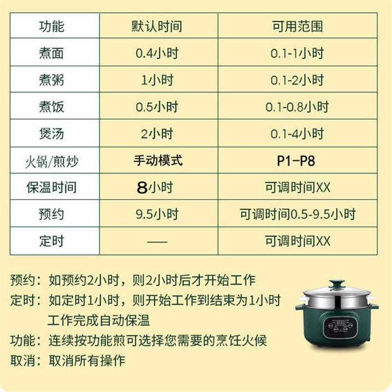 多功能一体锅可炒菜煮饭电煮锅2一3人迷你电煮锅便携小型电炒锅