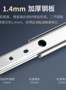 替代米S米SRXY27侧装式IDA77静音导轨IDA71单层SRY27抽拉线性滑轨