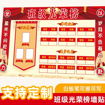 初中高中教室班级状元展示墙文化布置装饰荣誉排名表扬光荣榜墙贴