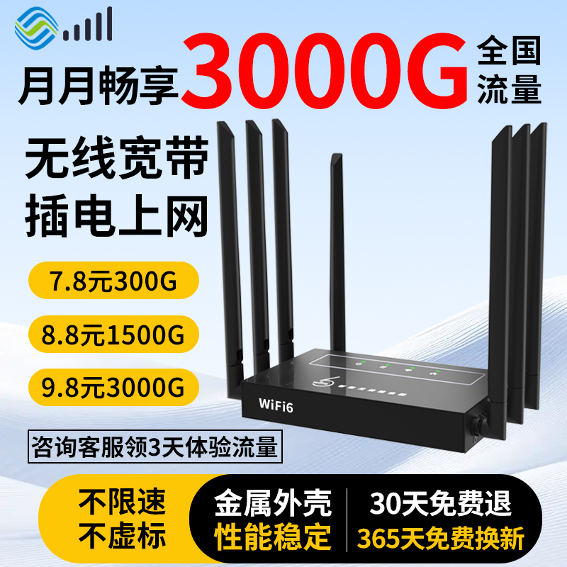 移动无线wifi免拉宽带网线随身路由器宽带企业级流量wifi6网络真4g全国三网通用高速免插卡家用高速便携热点