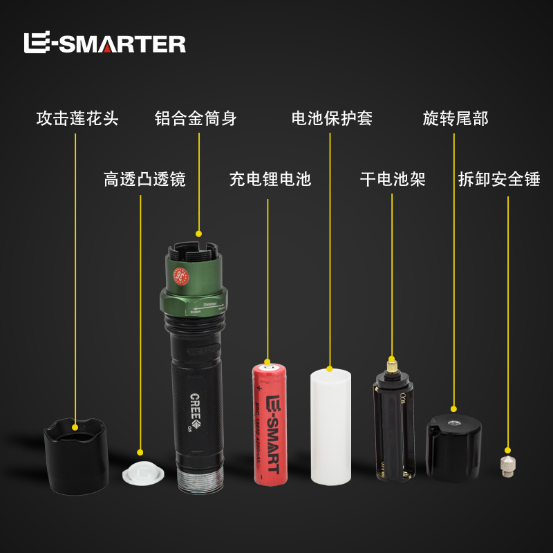 佐罗户外LED强光手电筒充w电超亮远射变焦耐家用小便携疝气灯战术