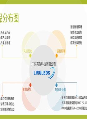 100W户吊外建筑工地ECO-TDC散塔灯鳍片热高光效0LED投射泛光灯