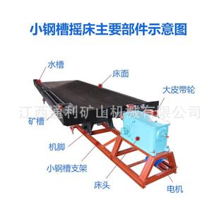 3种规格可选床科研设 6生产厂家实室选矿摇3米2米验1米S摇床多6S
