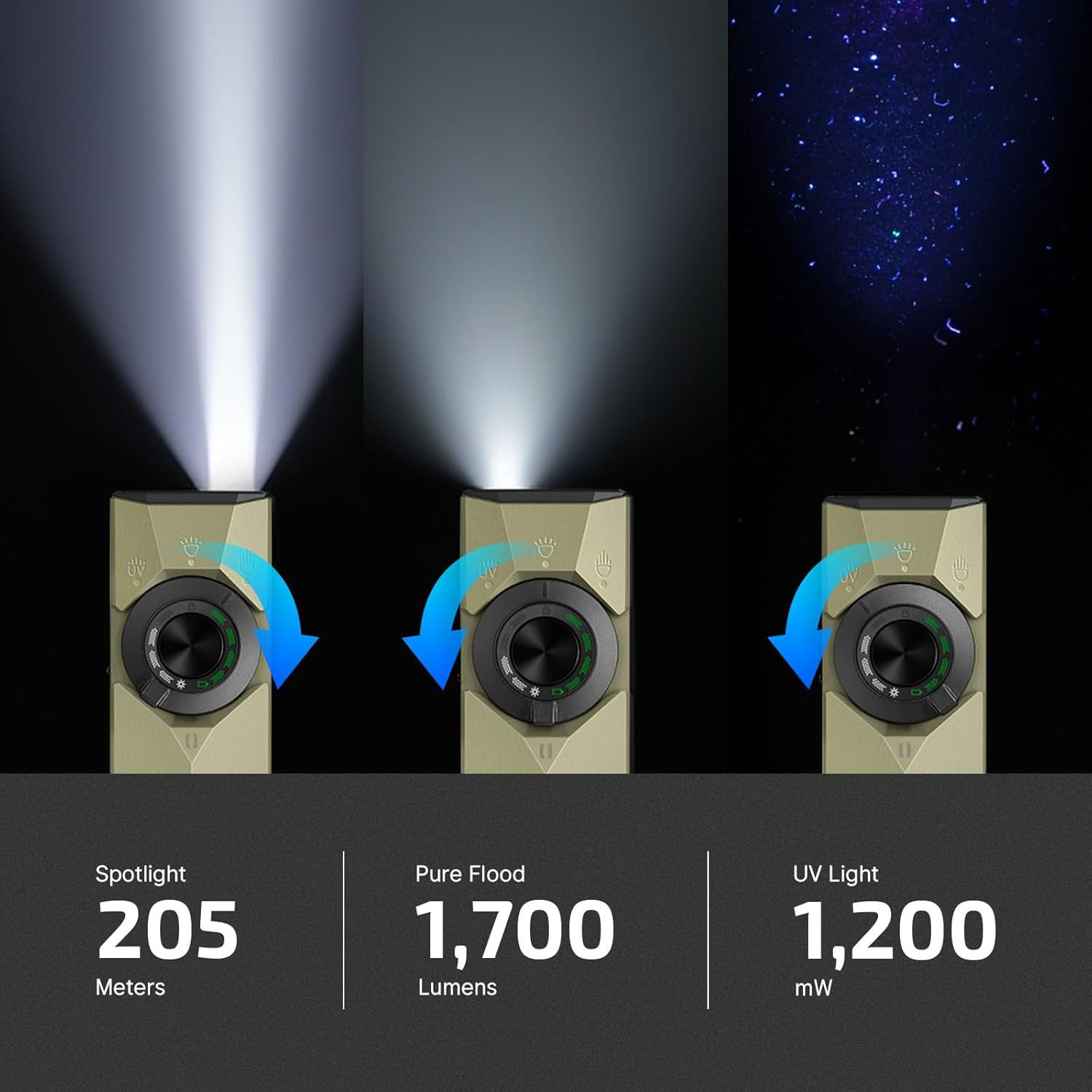 可充电便携手电筒1700流明LED