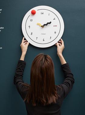 woz挂oom屋准创意钟家用网客红厅MAC0143墙面尚装饰品时钟表2025