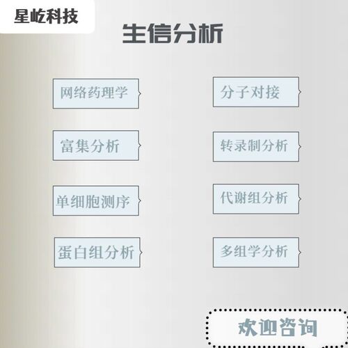 生物信息学转录组rna测序go功能分析gwas