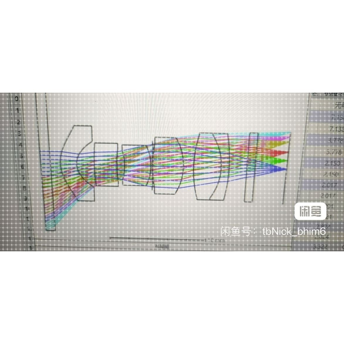专业光学设计代做-Zemax、CodeV、Lighttools成像/照明设计及仿真
