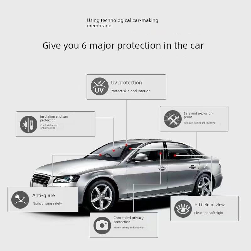 采购产品汽车膜，绝缘膜，彩色膜，玫瑰幽灵光学膜，皇家紫光膜，