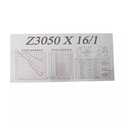 沈阳中捷摇臂钻床配件Z3050X16 铭牌Z3080出厂标牌 字母牌 配件