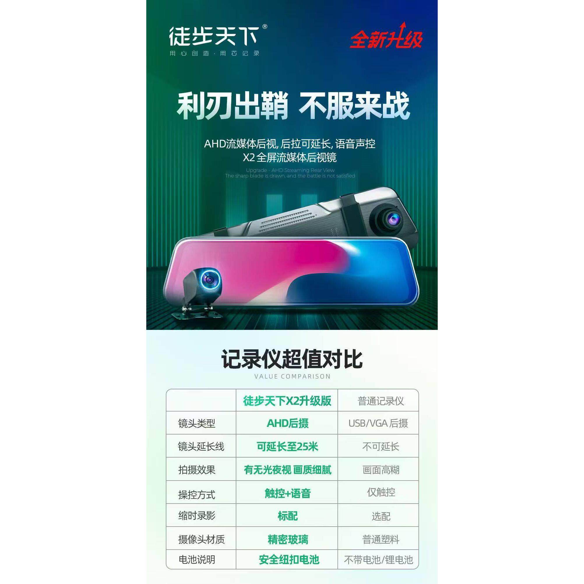 徒步天下X2 流媒体后视镜汽车行车记录仪倒车双镜头AHD高清夜视
