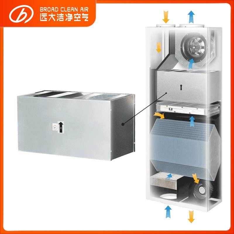 【耗材】远大新风系统耗材远大新风机家用室内新风系统超级过滤器,电子/电工,室内新风系统,淘宝优惠券,粉丝福利购,淘宝优惠卷