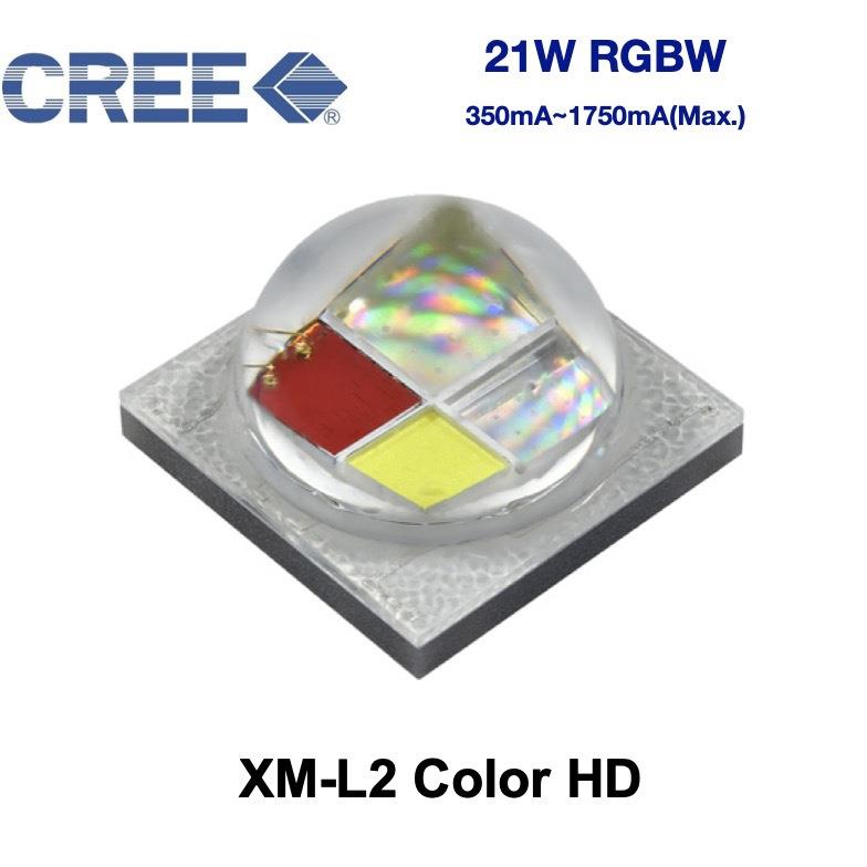 XMLDCL-00-0000-00C5AAAA1 02 AA A2 C4AAAE5 B1 C3AAAE7 C1 XM-L