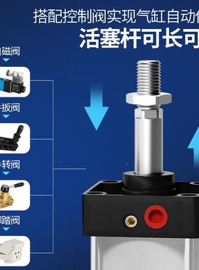SC标准气缸小气动大推力大全40/50/6/PRZ80*253X1010X150X60X2型5