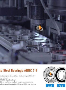 厂家直供不锈钢承 8x2轴x2.5 mm R28标轴非BKA承SMR28ZMZW2.5