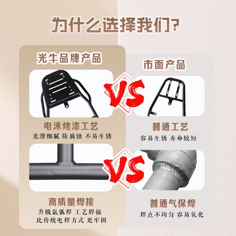 适用绿源电动车尾架后备箱支架货架改装配件ZOF/F30/S60/S70/S90