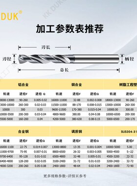 kkduk不锈钢钻孔硬质合金钨钢定柄超硬钻头打孔锋利耐磨黑色