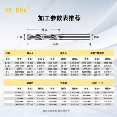 kkduk不锈钢钻孔硬质合金钨钢定柄超硬钻头打孔锋利耐磨黑色