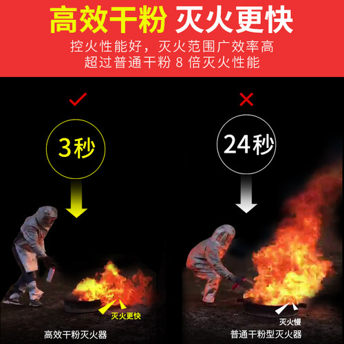 火焰战士新国标干粉车用灭火器年检车载家用手提式小型小轿车便携